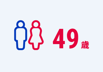 49歳